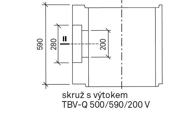 rozměry