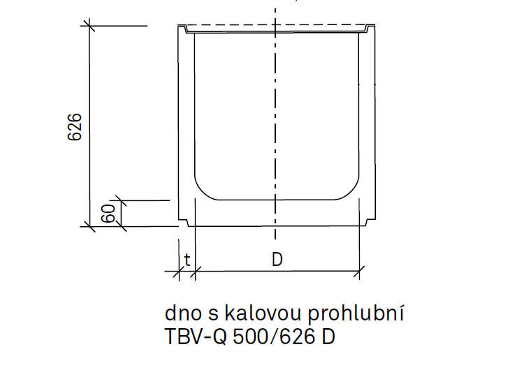 rozměry